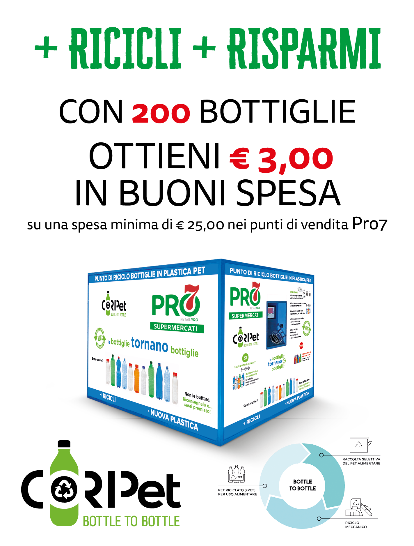 Servizio Cori Pet per il riciclo delle bottiglie in PET nei punti vendita PRO7