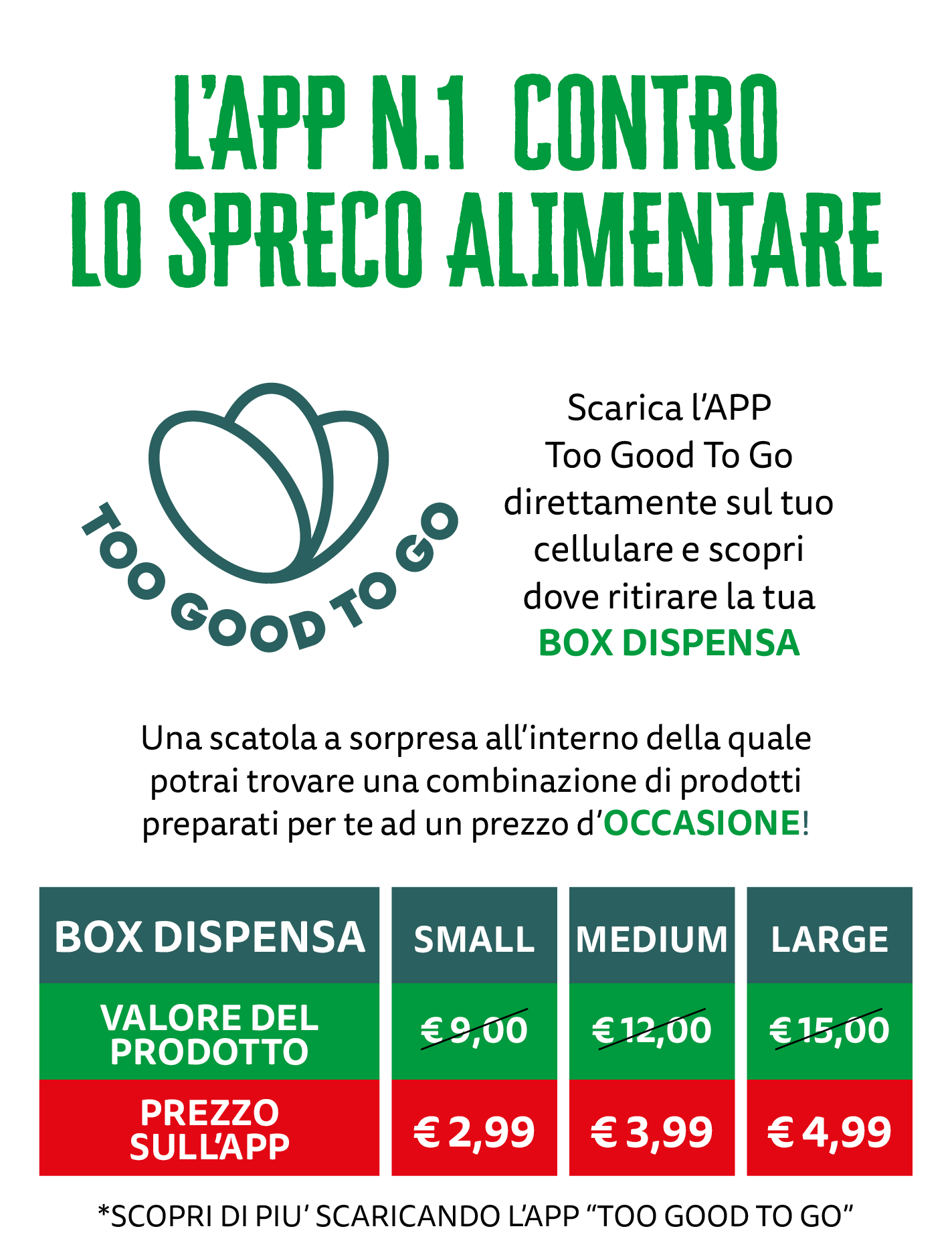 Servizio Too Good To Go contro lo spreco alimentare nei punti vendita PRO7